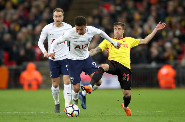 调各方面的 调各方面的